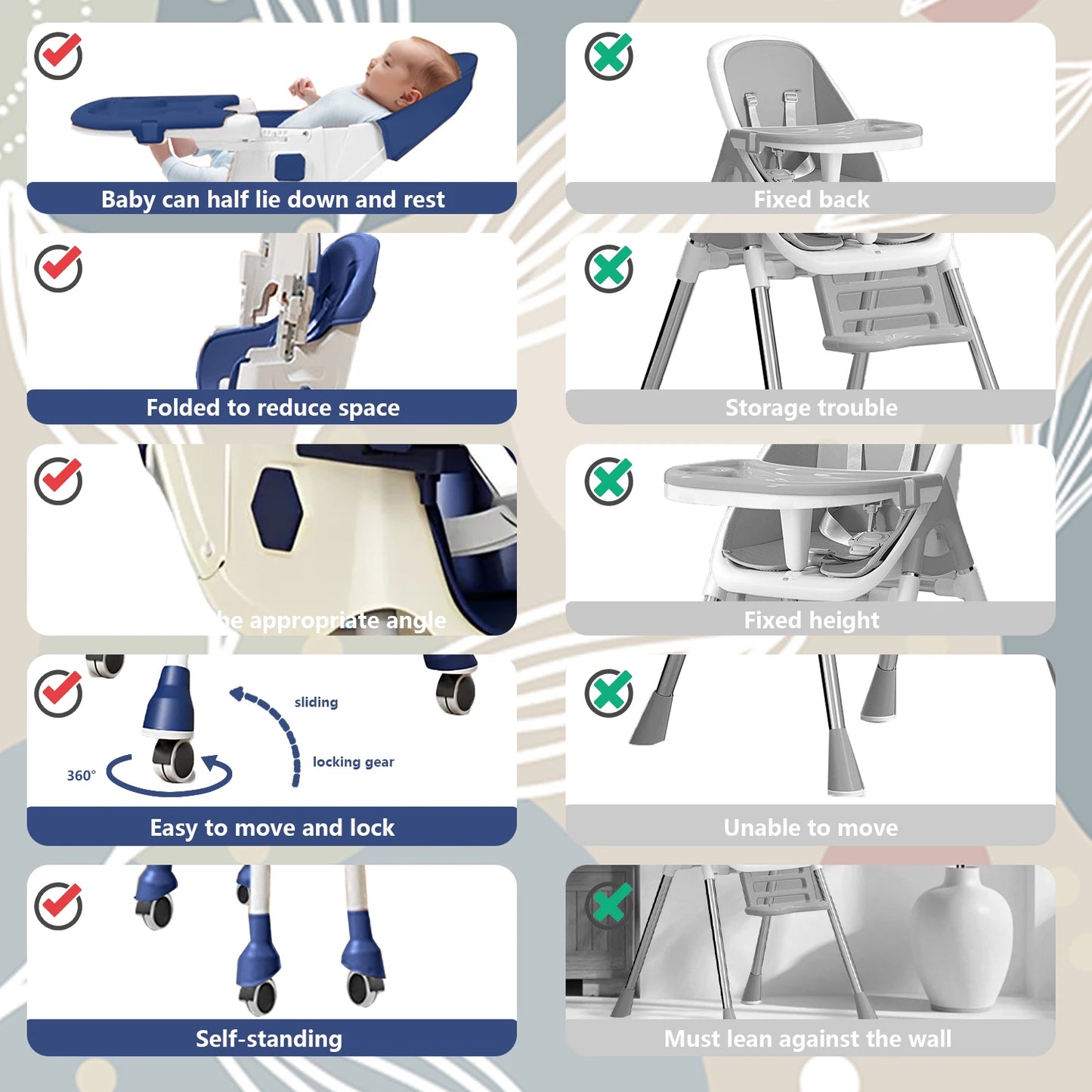 Multi-functional Foldable Baby Dining Chair for Children Household Portable Infant Chair With Brakeable Universal Wheel